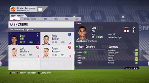 FIFA 19 Career Mode Guide